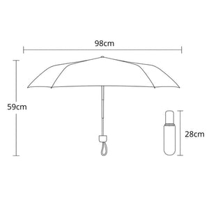 Parapluie Transparent Motif Chien - Acheter Parapluie