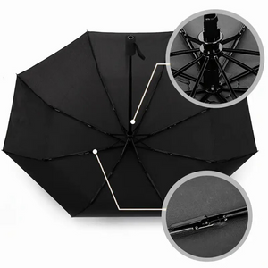 Parapluie Automatique Premium Violet - Acheter Parapluie