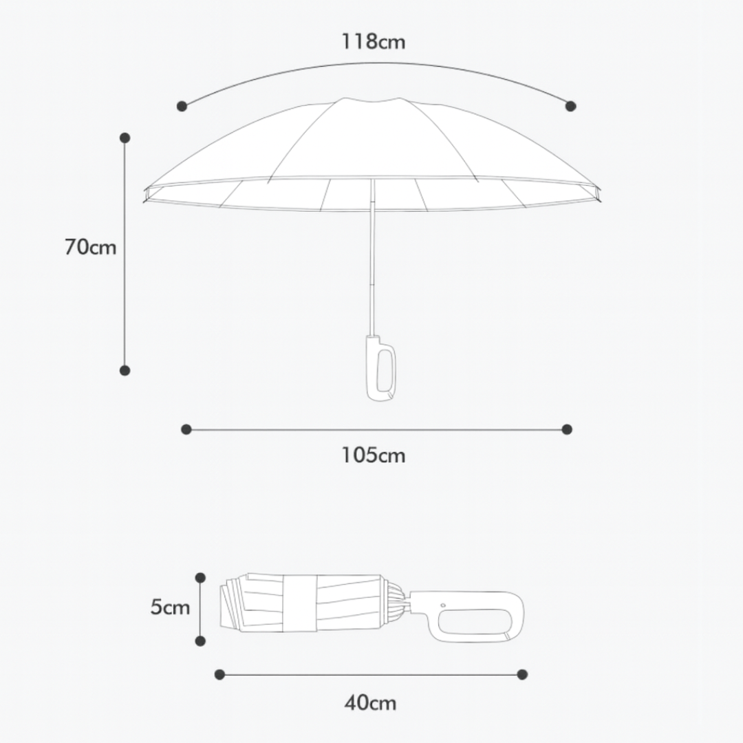 Parapluie Réflechissant à Boucle Ergonomique Vert - Acheter Parapluie