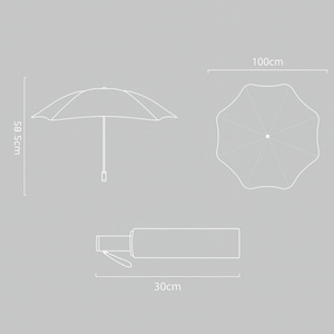 Parapluie Réfléchissant D'Angle Arrondi Vert Matcha - Acheter Parapluie