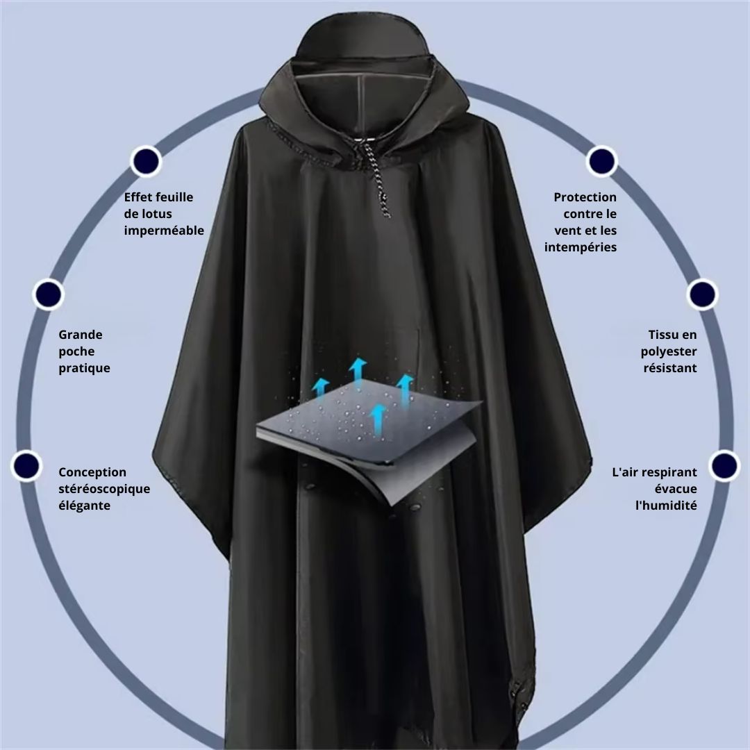 Ponchon Homme Imperméable Vert - Acheter Parapluie