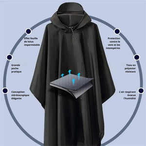 Ponchon Homme Imperméable Vert - Acheter Parapluie